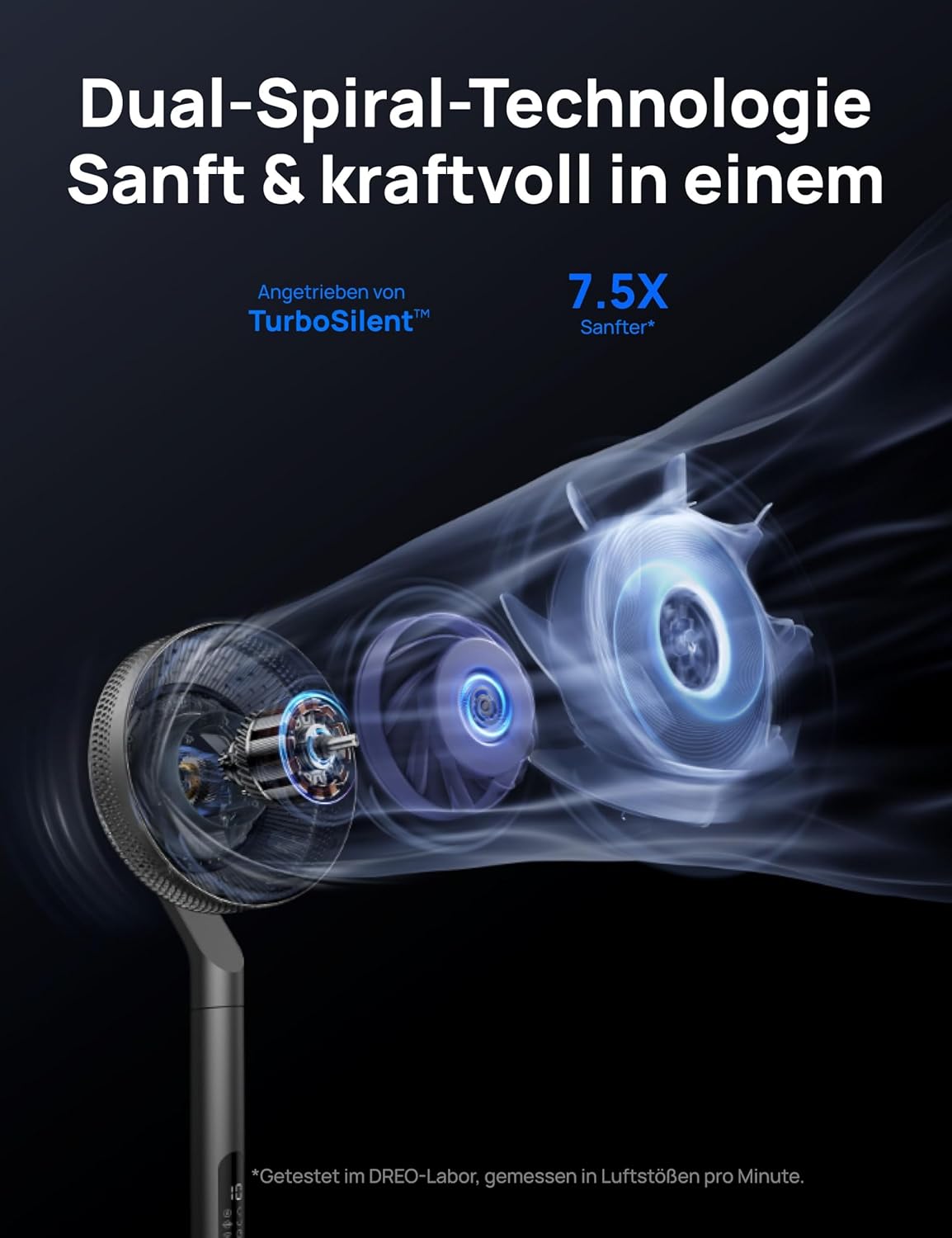 Dreo Standventilator mit intelligenter Steuerung, 101,6–111,8 cm höhenverstellbar, DC leiser Ventilator für Schlafzimmer, 120°+85° omnidirektionaler oszillierender Ventilator, 30,5 m Luftstrom, 10