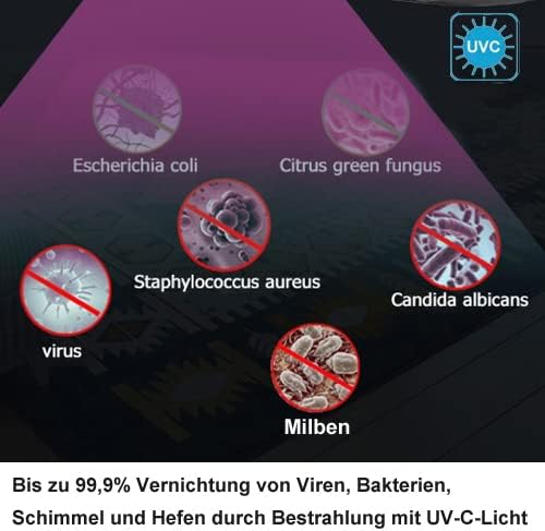 3,5kW 12000 BTU UV-C Luftsterilisation Ultra Plus Klimaanlage WiFi/App Steuerung SelfClean FollowMe +3m Leitung -> Sorglos KomplettSet