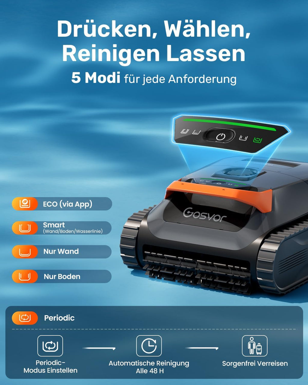 (2026 Neu) Gosvor Poolroboter Wand und Boden, Wasserlinie, Flachzone 4-in-1, Bis zu 200 Min. Laufzeit, Leichtgewicht 6,9 KG, 3μm Ultrafeiner Filter, Starker Poolsuager Akku für Pools bis zu 200 m²