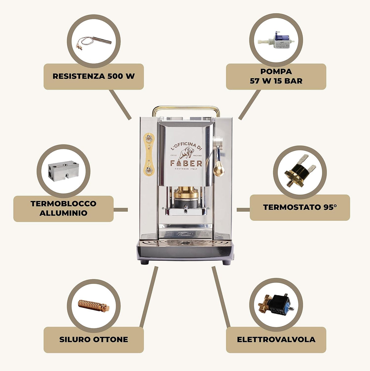 Faber PRO Total Deluxe Kaffeemaschine aus Messing, 44 mm Ese Papier, 1.3 liters, (Weiß)