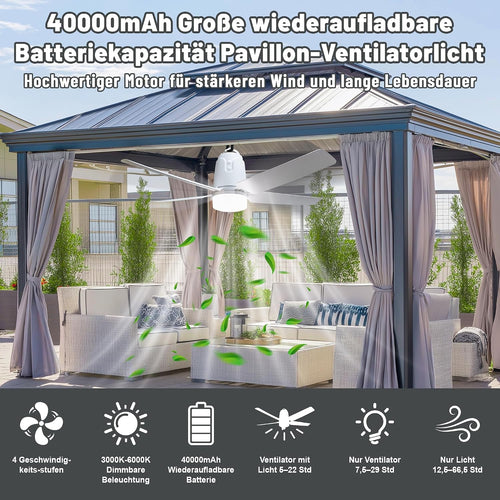80CM Akku Deckenventilator mit Beleuchtung für Outdoor, 40000mAh Akku Groß Mobiler Ventilator mit Licht, 3000K-6000K Dimmbar, Fernbedienung & Haken, für Camping, Pavillon, Terrasse, Zelt, Wohnmobil