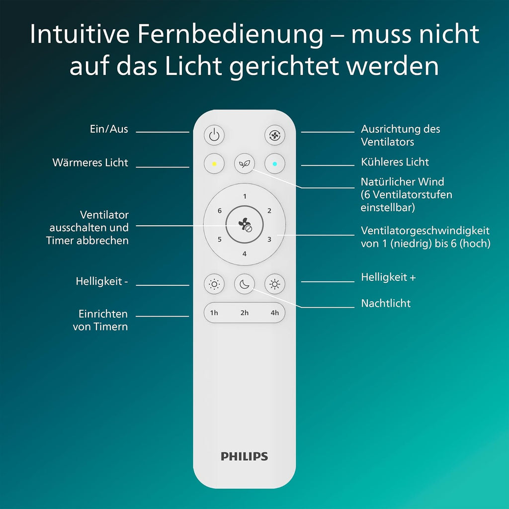 Philips Bliss Deckenventilator mit LED-Licht und Einziehbaren Flügeln, 3 Flügel, 106 cm Flügelspannweite, 4.500 Lumen, Einstellb. Licht (3.000 K bis 6.500 K), Dimmbar bis 5%, Inkl. Fernbedienung, Weiß