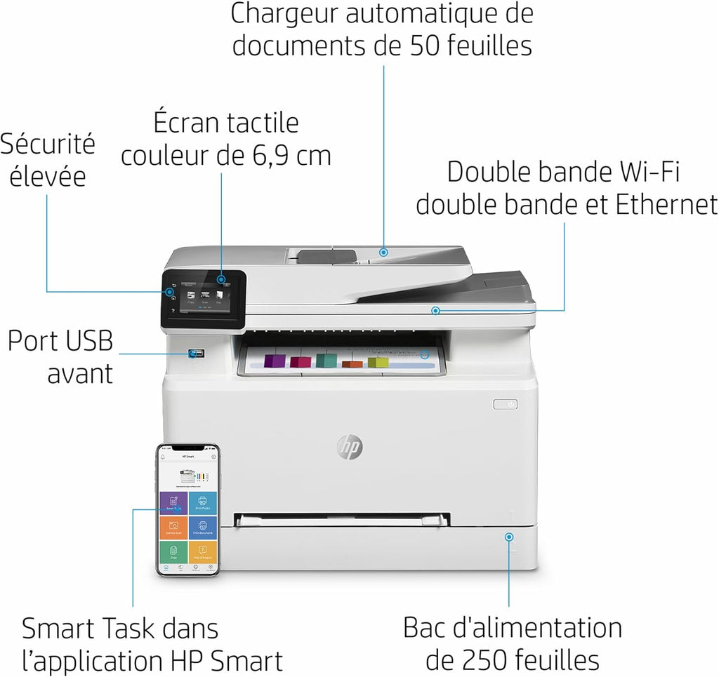 HP Color LaserJet Pro MFP 3302fdwg Multifunktions-Farblaserdrucker, Fax, Automatischer beidseitiger Druck, Touchscreen, Wi-Fi, Ethernet, USB, HP Wolf Pro Security
