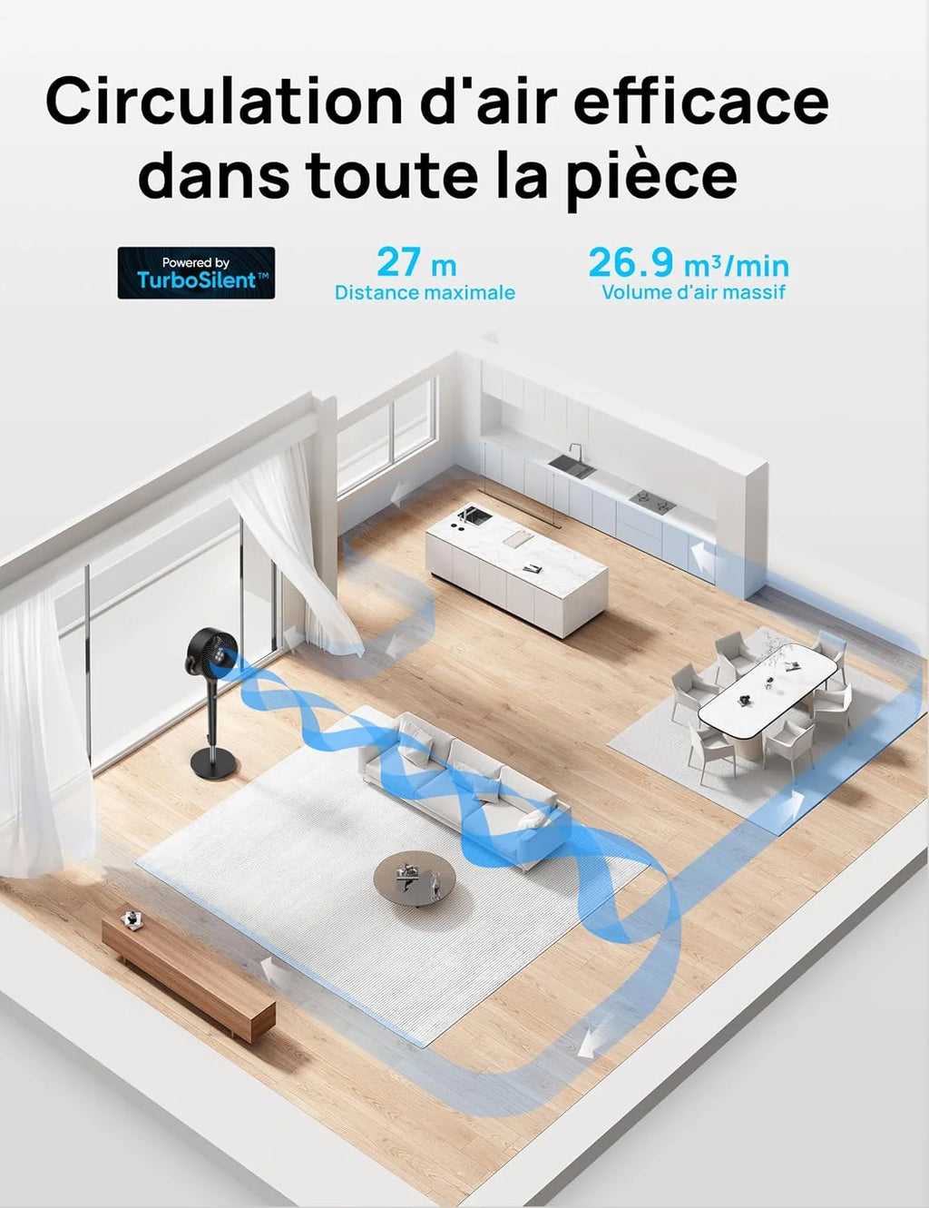 DREO ventilateur sur pied silencieux 20 dB avec oscillation omnidirectionnelle 120°+120°, portée du vent 26 m, débit d’air 1615 m³/h, circulateur Turbo, hauteur réglable 94–107 cm, 3 modes, 8 vitesses