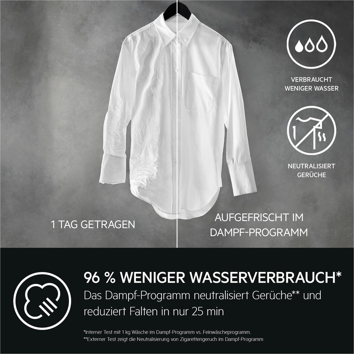 AEG L7WBA60680 Waschtrockner / DualSense - schonende Pflege / 8 kg Waschen / 5 kg Trocknen / D / energiesparend / Mengenautomatik / Nachlegefunktion / ProSteam - Auffrischfunktion / 1600 U/min Weiß