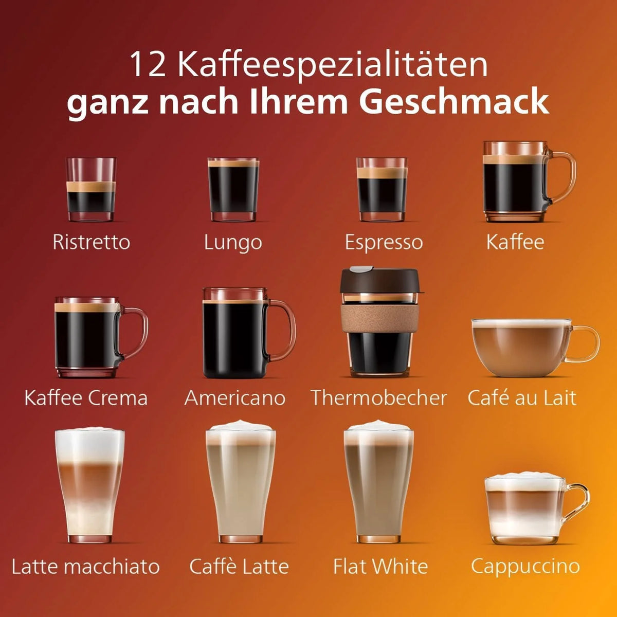 Philips Serie 5400 Kaffeevollautomat – LatteGo Milchsystem, 12 Kaffeespezialitten, Intuitives Display, 4 Benutzerprofile, Chrom (EP5447/90)