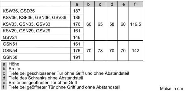 Bosch GIV11ADC0 Serie 6 Einbau-Gefrierschrank, 95 kWh, Jahr, 70 l, LowFrost, FreshSense, 72 x 56