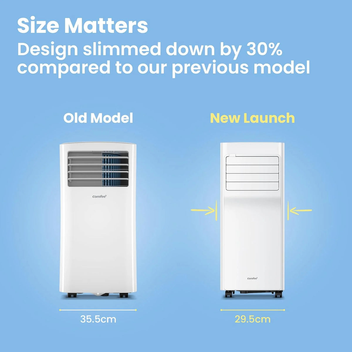 COMFEE' Climatiseur Mobile 9000 BTU/h 2,6kW, Contrôle APP, 3 Modes, 3 Vitesses de ventilation, Dimensions compactes, Pour pièces de 33㎡, Breezy Cool 2.6, Fonctionne avec Alexa
