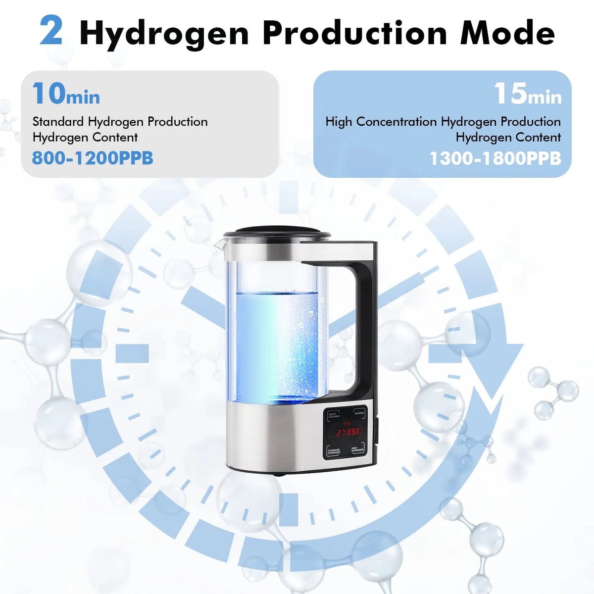 Tecnología Mejorada de Generador de Hidrógeno Ilimitado