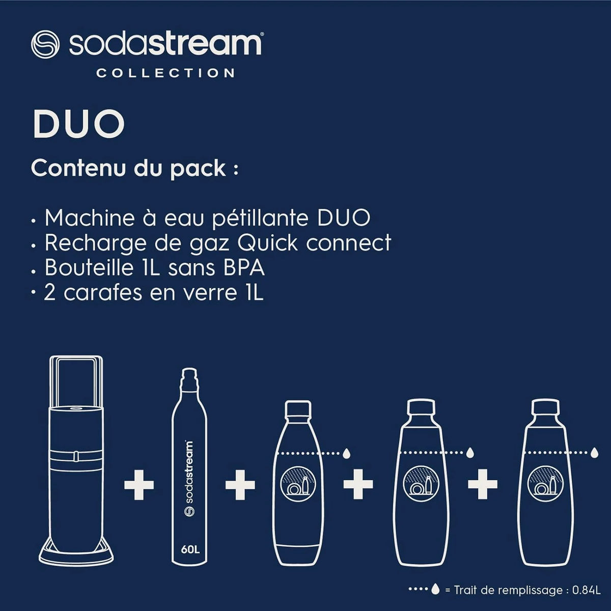 SodaStream Duo Sparkling Water Machine for Glass Jug | Pack of 2 Glass Jugs 1L + 1 Bottle 1L Dishwasher Safe + 1 60L Gas Refill Clip On | Black [Amazon Exclusive]