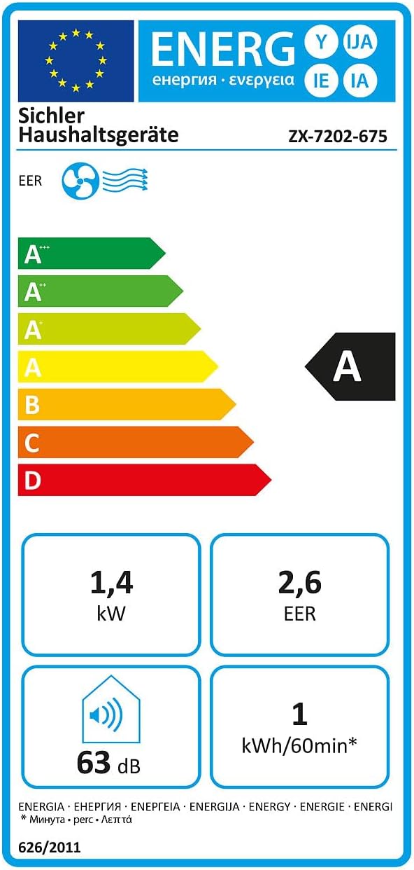 Sichler Haushaltsgeräte Mobiles Klimagerät: Mobile Split-Klimaanlage, Entfeuchterfunktion, WLAN & App, 5.000 BTU/h (Klimaanlage Wohnwagen, Mini Split Klimaanlage, Klima Splitgerät Bohren)