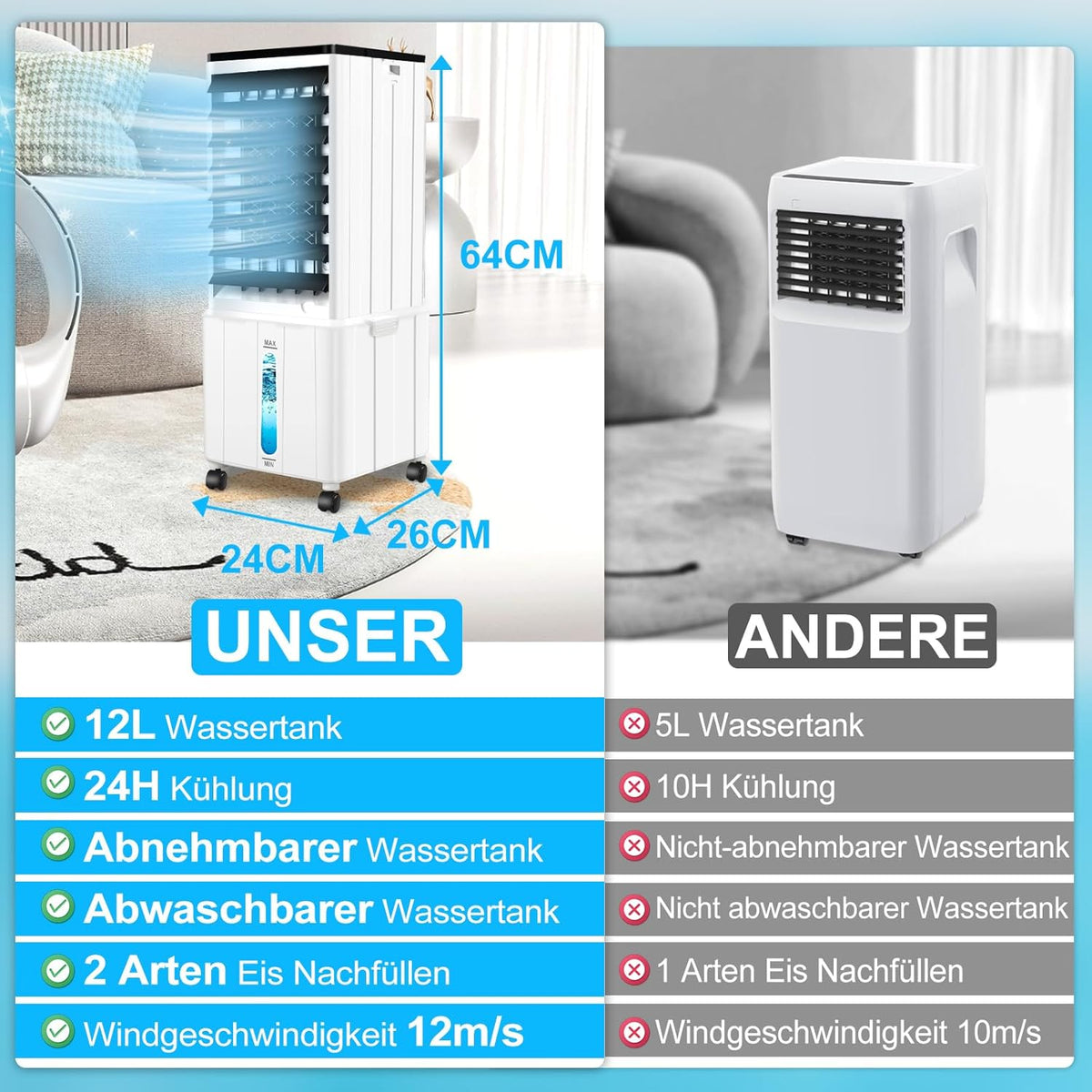Klimagerät ohne Abluftschlauch, 12L 60W Klimaanlage Mobil mit 12H Timer, 3 Modus, 40dB, 120°Oszillation, Abnehmbare Wassertank, Fernbedienung, Leise Luftkühler Air Conditioner für Wohnung Zimmer Räume