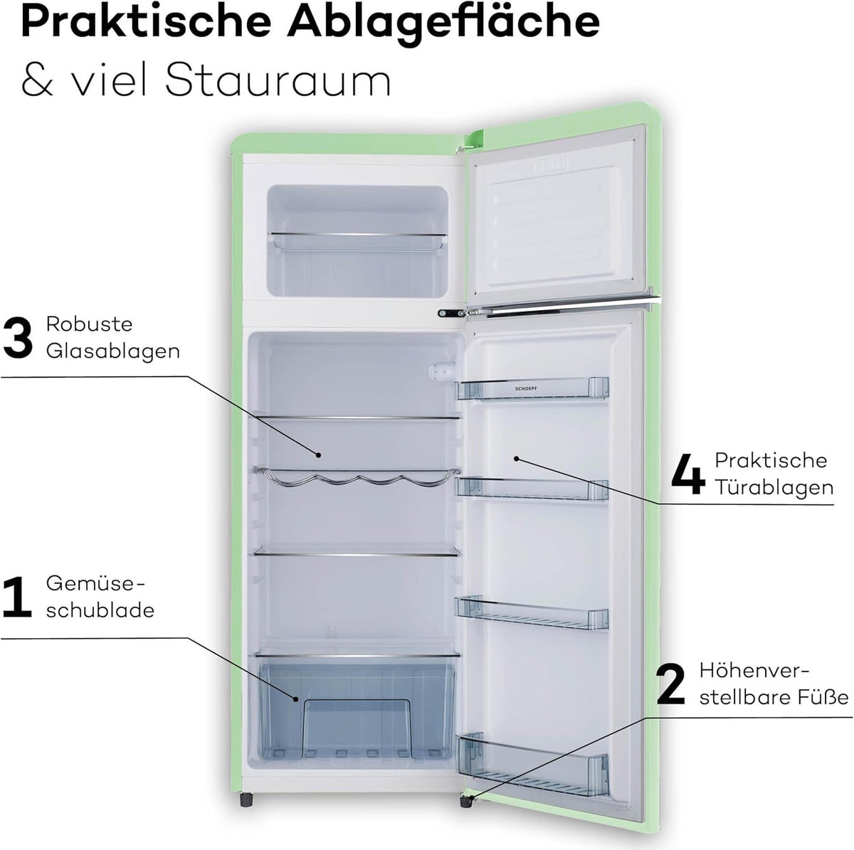 SCHOEPF – RKG218SG Kühl-Gefrierkombination – 211 L – Retro Design – LED-Beleuchtung – 39 dB – Grün/Mint – Höhenverstellbare Füße – Freistehend – Vintage Look