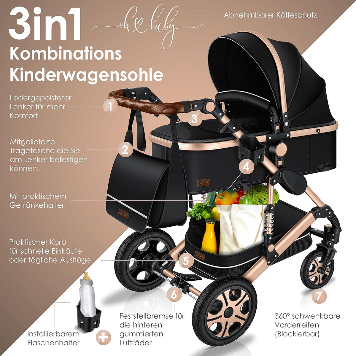 KESSER® Loops 3 in 1 Kinderwagen Kombikinderwagen Komplett-Set inkl. Babywanne & Buggy Sportsitz & Auto-Babyschale Voll-Gummireifen Wickeltasche Regenschutz Kindertisch ECE R129, Schwarz/Schwarz