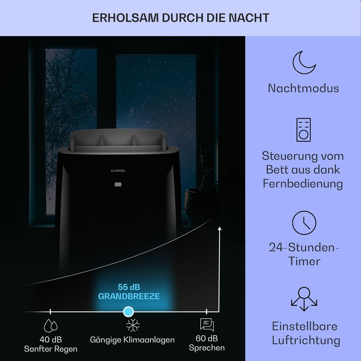 KLARSTEIN Grandbreeze Pro 14K – Mobiles Klimagerät, Luftentfeuchter, Ventilator, 3 Geschwindigkeiten, 14000 BTU/1,65 kW, Raum: 42 bis 68 m², Durchfluss: 460 m³/h, CEE A – Weiß Klimaanlage