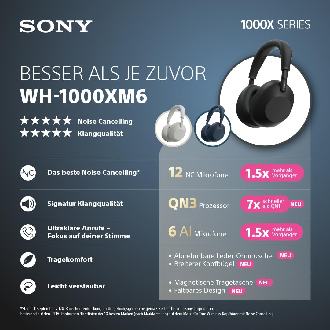 WH-1000XM6 Flagship Noise Cancelling Over-Ear Wireless Kopfhörer, Signature Hi-Res Sound, ultimativer Komfort, faltbarem Design, strapazierfähige Tasche, 30 Std-Akku, iOS & Android - Schwarz