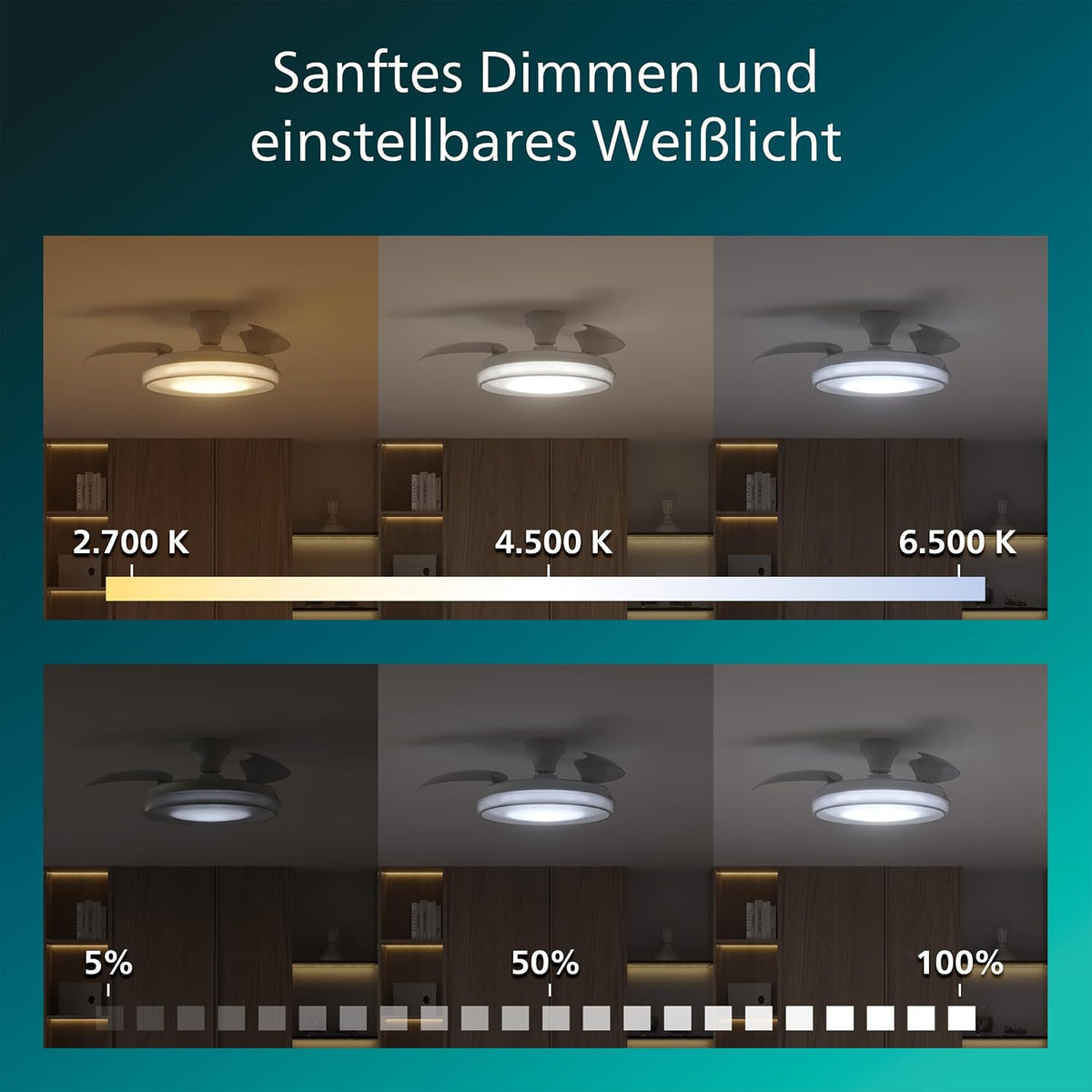 Philips Bliss Deckenventilator mit LED-Licht und Einziehbaren Flügeln, 3 Flügel, 106 cm Flügelspannweite, 4.500 Lumen, Einstellb. Licht (3.000 K bis 6.500 K), Dimmbar bis 5%, Inkl. Fernbedienung, Weiß