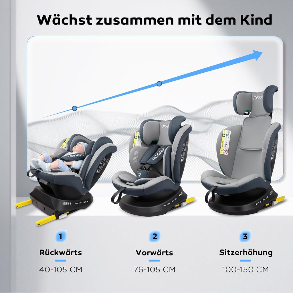 Reecle 360 Drehbar i-Size Kindersitz mit ISOFIX 40-150 cm (0-36 kg) Reboarder, ab Geburt -12 Jahre, ECE R129