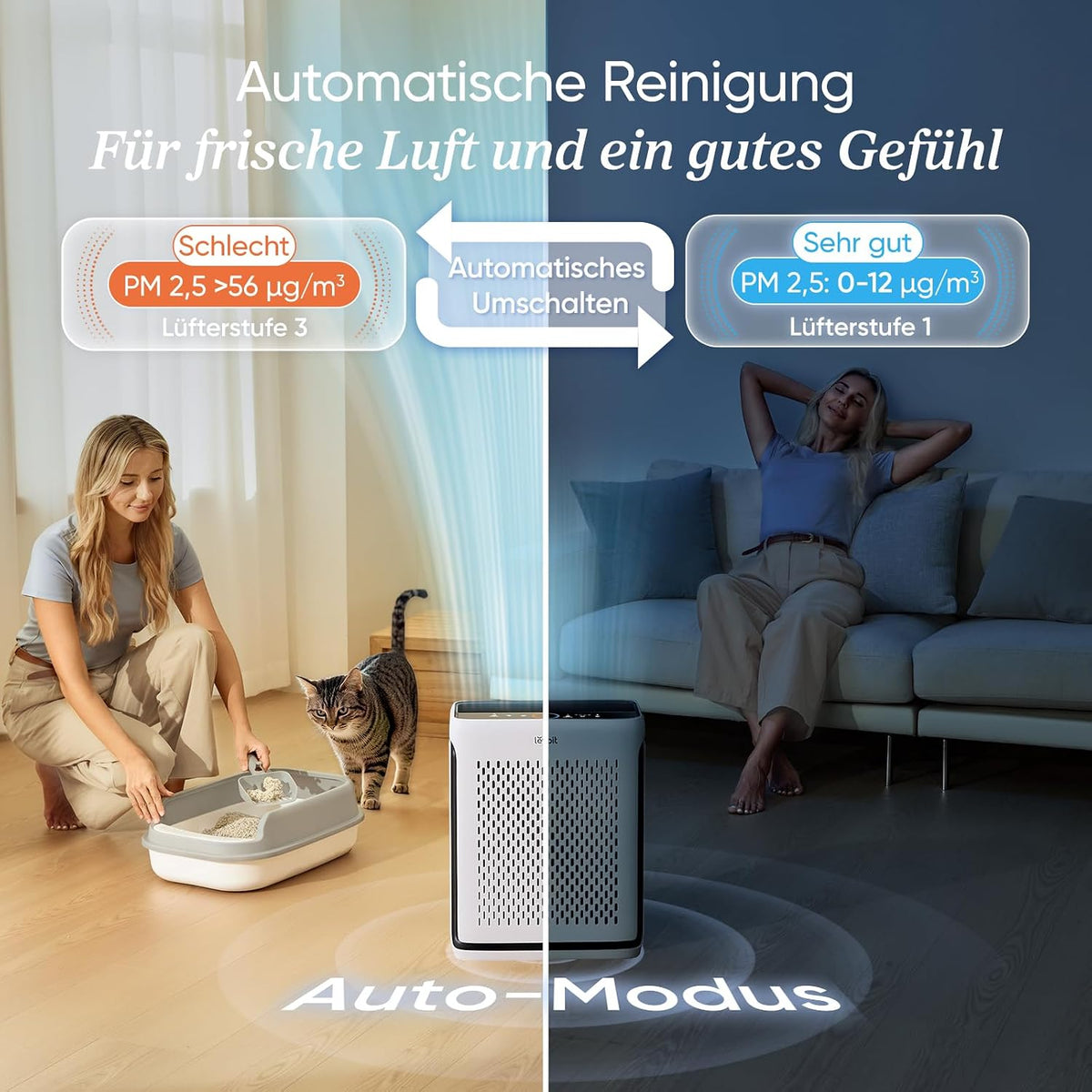Levoit Vital 100S HEPA Luftreiniger für Allergiker, CADR 243 m³/h, HEPA- und Aktivkohlefilter, leise, PM2.5 Sensor, App und Alexa, gegen Staub, Pollen, Rauch und Gerüche, bis zu 52㎡, Mondweiß