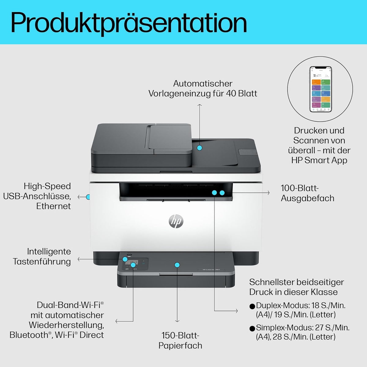 HP LaserJet MFP M235sdw Multifunktions-Laserdrucker Schwarzweiß, Drucken, Kopieren, Scannen, Automat.beidseitiger Druck, Dual-Band Wi-Fi, USB, LAN, HP Smart App, Intelligente Benutzeroberfläche