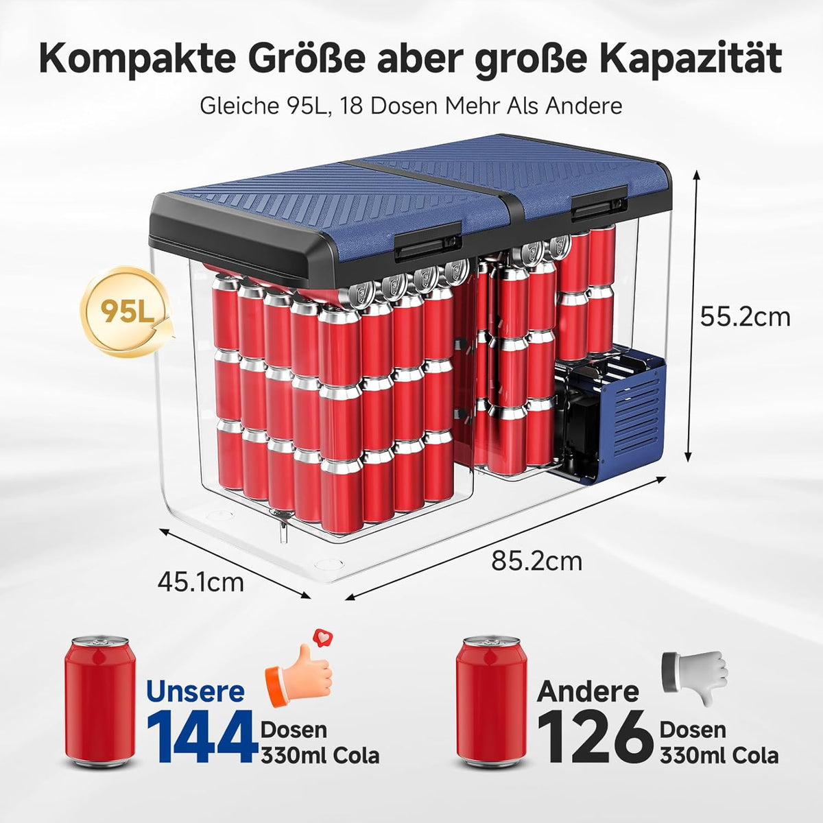 AAOBOSI Kompressor Kühlbox, 95L Kühlbox Kompressor Dual Zone mit APP Steuerung, IPX4 Wasserdicht, kühlbox 12V 230V, -20°C bis 20°C – Ideal für Auto, LKW, Boot, Camping, Fischen & Outdoor-Aktivitäten