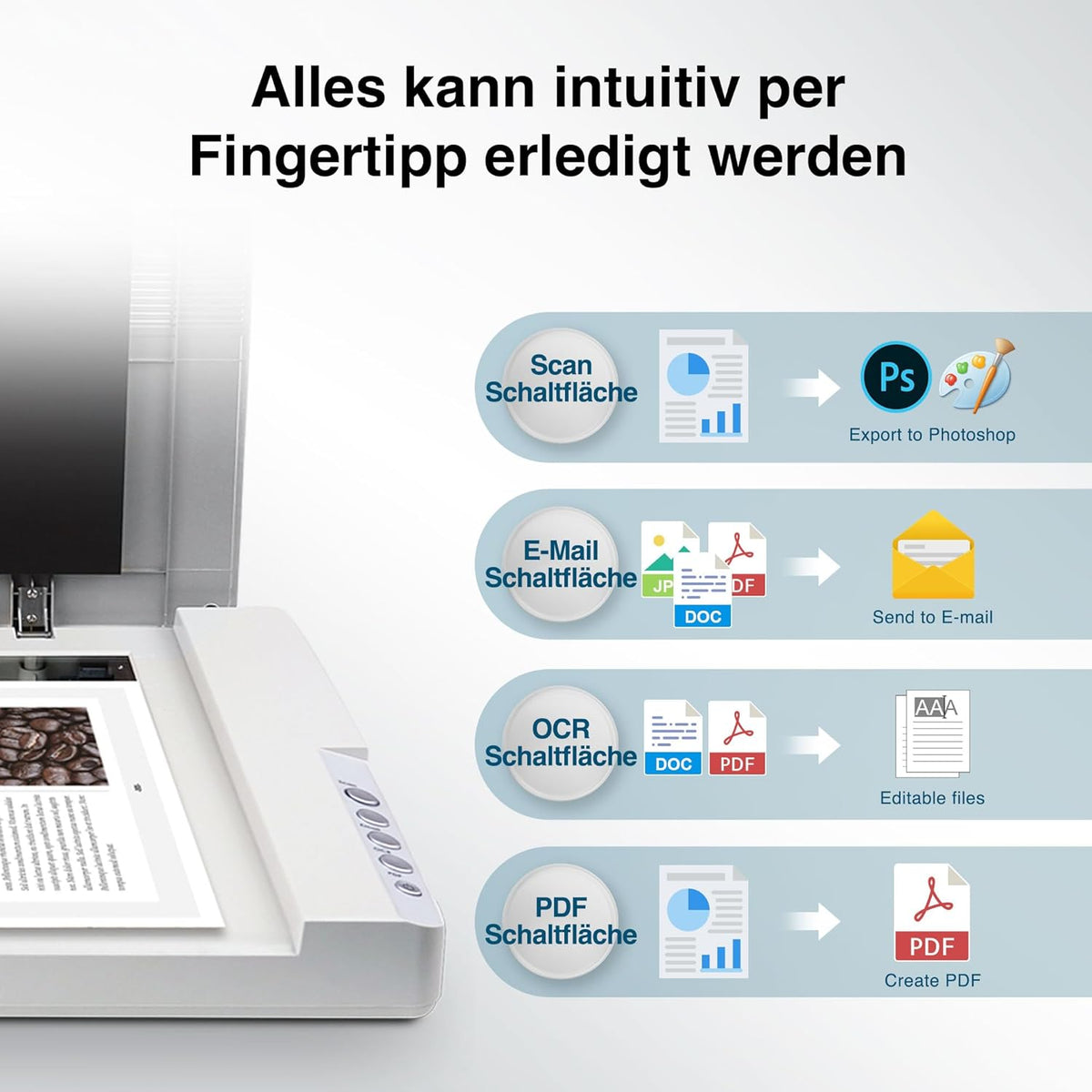 Plustek A3-Flachbettscanner OS1180, für A3-Grafiken und Dokumente Design für Büchereien, Schulen und kleine Büros. Benötigt ca. 9 Sekunden für EIN A3-Dokument.