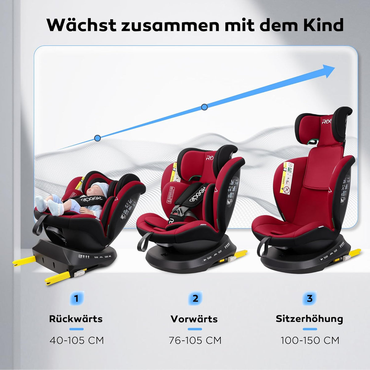 Reecle 360 Drehbar i-Size Kindersitz mit ISOFIX 40-150 cm (0-36 kg) Reboarder, ab Geburt -12 Jahre, ECE R129