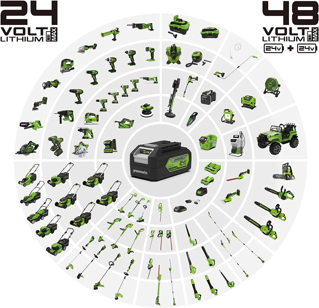 Greenworks 48V (2x24V) Selbstfahrender Akku Rasenmher für groe Flchen bis zu 480m, 46cm Schnittbreite, 55L Sack PLUS zwei 4Ah-Akkus und Doppelladegert GD24X2LM46SPK4X