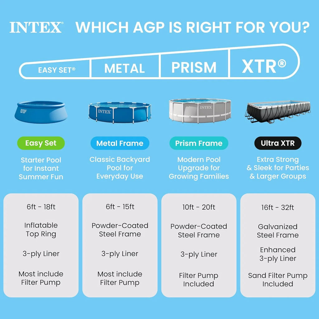 Intex Piscine Metal Frame Junior rectangulaire Tubulaire (l) 2,60 x (l) 1,60 x (h) 0,65m