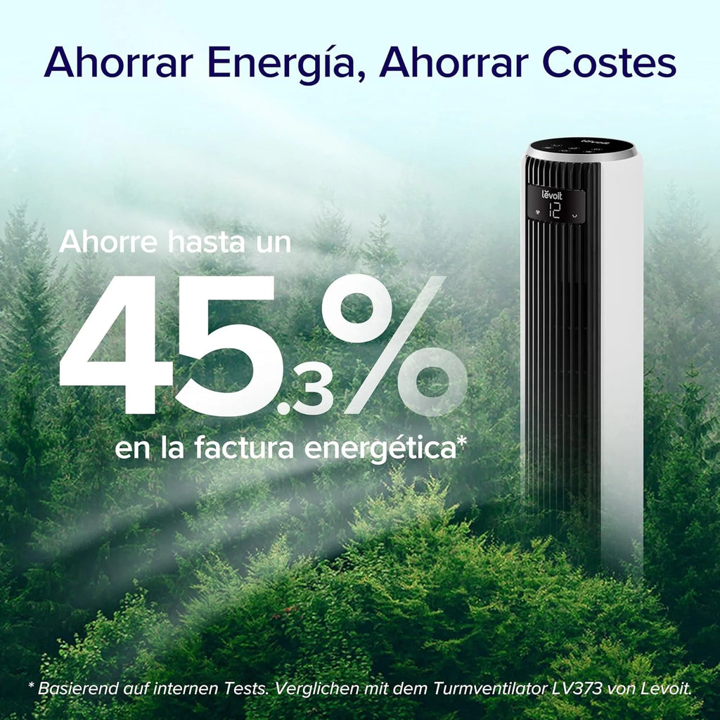 Ventilador de Torre LEVOIT 20dB con Control Remoto, 7.9 m/s con Motor DC, Ventilador Silencioso de 26W con Modo Sueño, 4 Modos y 12 Velocidades, Temporizador de 12H, Pantalla LED, Oscilación de 90°, Blanco