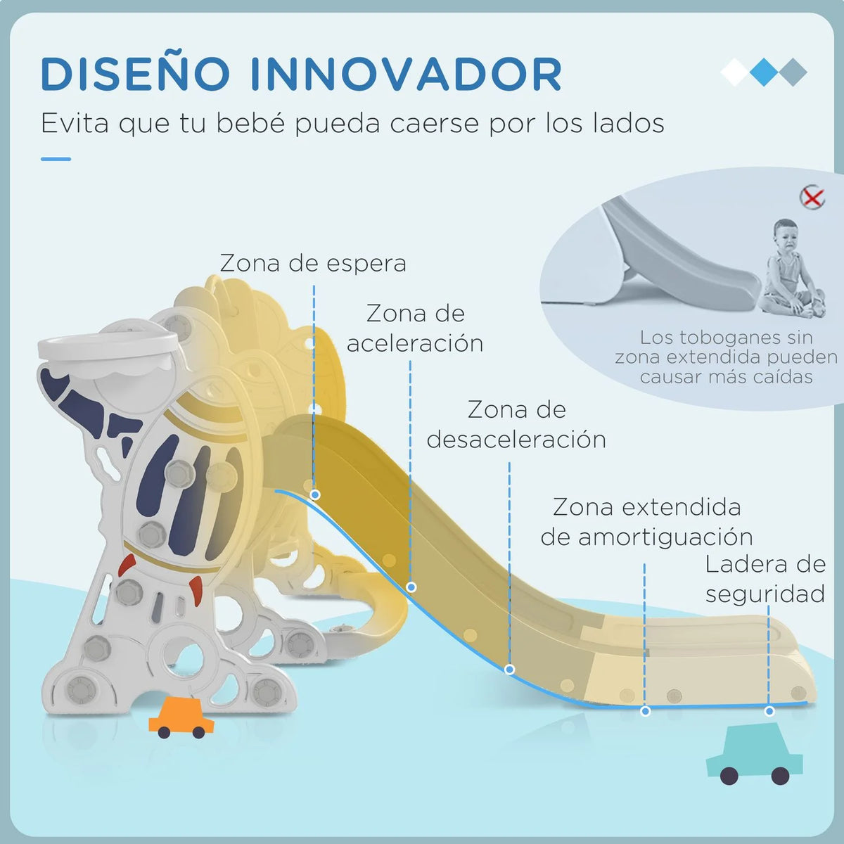 Juego De Tobogán Y Columpio Para Niños 3 En 1 Blanco Y Azul Aiyaplay