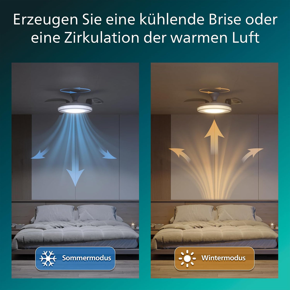 Philips Bliss Deckenventilator mit LED-Licht und Einziehbaren Flügeln, 3 Flügel, 106 cm Flügelspannweite, 4.500 Lumen, Einstellb. Licht (3.000 K bis 6.500 K), Dimmbar bis 5%, Inkl. Fernbedienung, Weiß