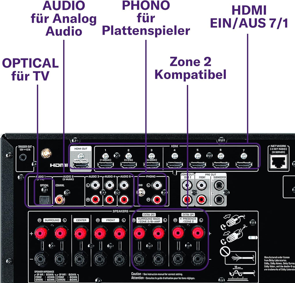 Yamaha AV-Receiver RX-V6A schwarz – Netzwerk-Receiver mit Dolby Atmos Height Virtualizer, Gaming spezifischen Funktionen und Voice Control Systemen – Allround-Talent mit 7.2 Kanälen