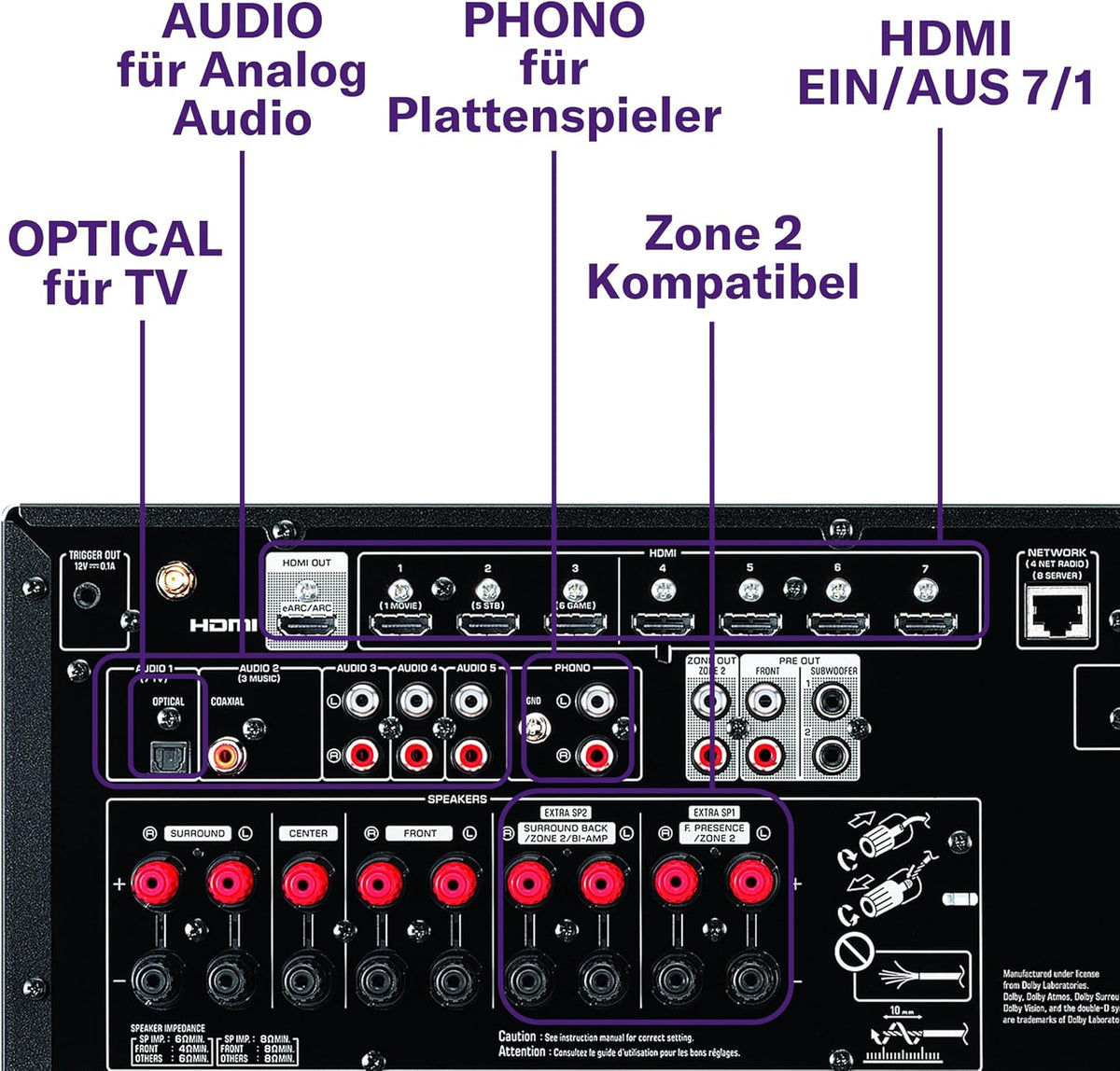 Yamaha AV-Receiver RX-V6A schwarz – Netzwerk-Receiver mit Dolby Atmos Height Virtualizer, Gaming spezifischen Funktionen und Voice Control Systemen – Allround-Talent mit 7.2 Kanälen