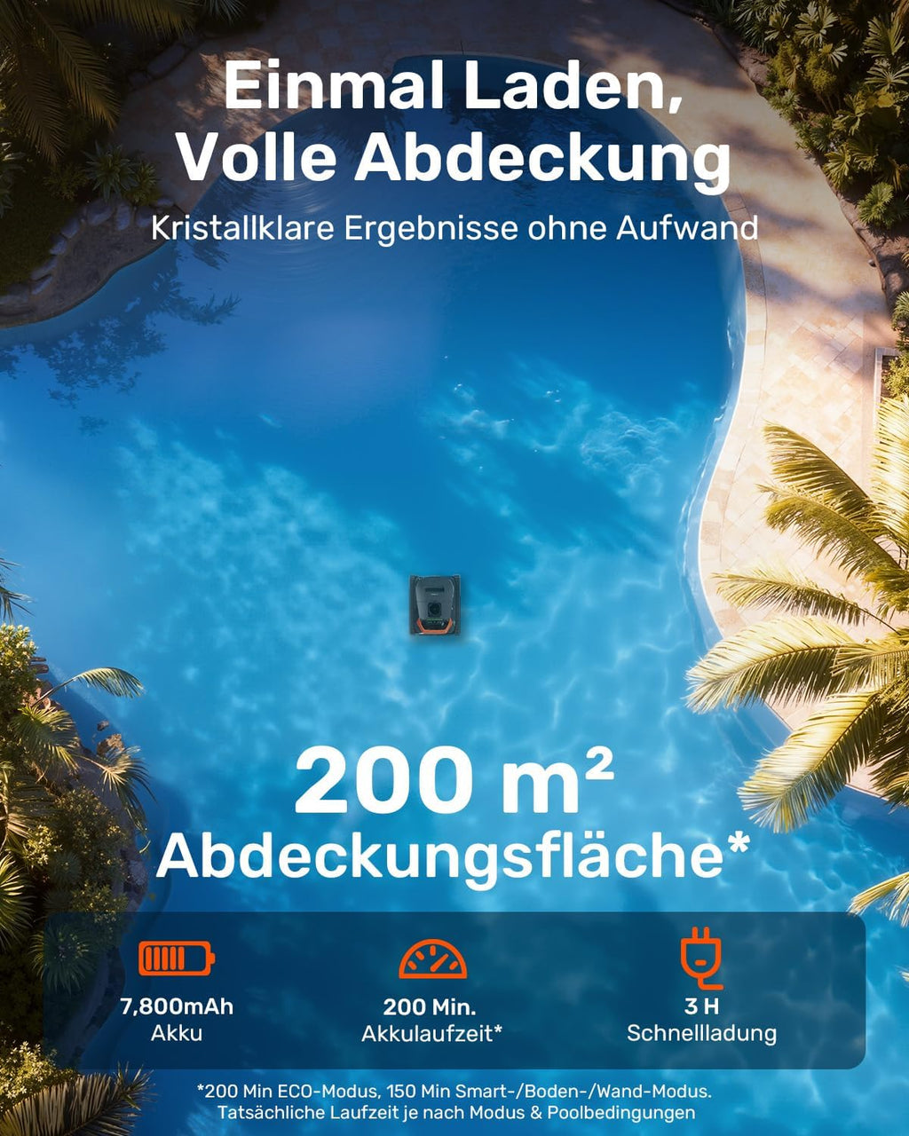 (2026 Neu) Gosvor Poolroboter Wand und Boden, Wasserlinie, Flachzone 4-in-1, Bis zu 200 Min. Laufzeit, Leichtgewicht 6,9 KG, 3μm Ultrafeiner Filter, Starker Poolsuager Akku für Pools bis zu 200 m²