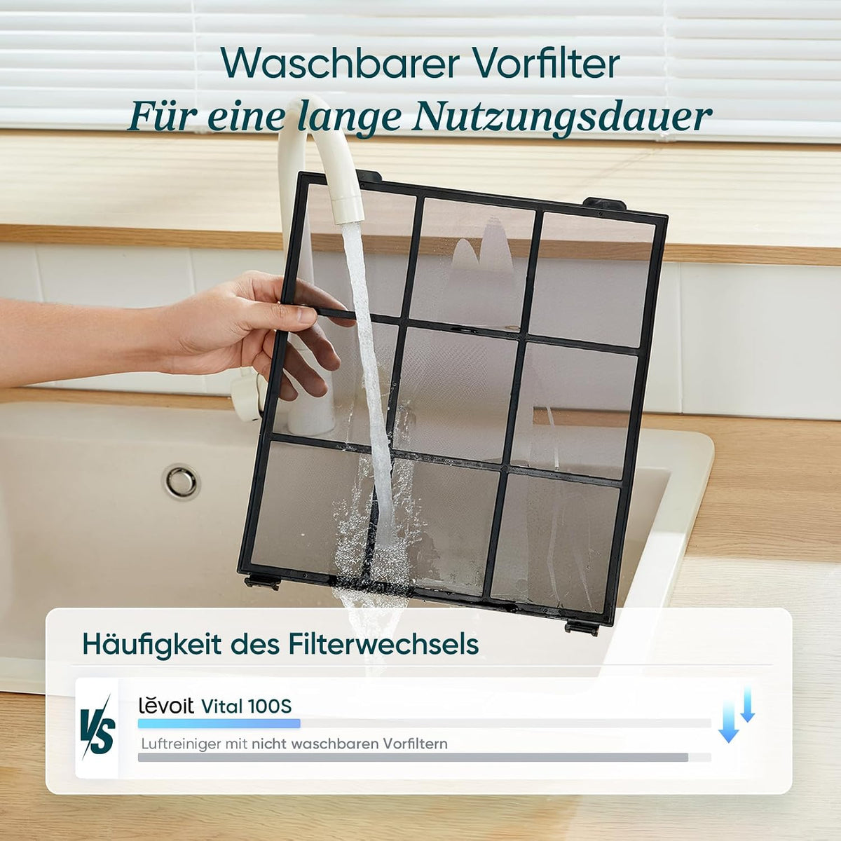 Levoit Vital 100S HEPA Luftreiniger für Allergiker, CADR 243 m³/h, HEPA- und Aktivkohlefilter, leise, PM2.5 Sensor, App und Alexa, gegen Staub, Pollen, Rauch und Gerüche, bis zu 52㎡, Mondweiß