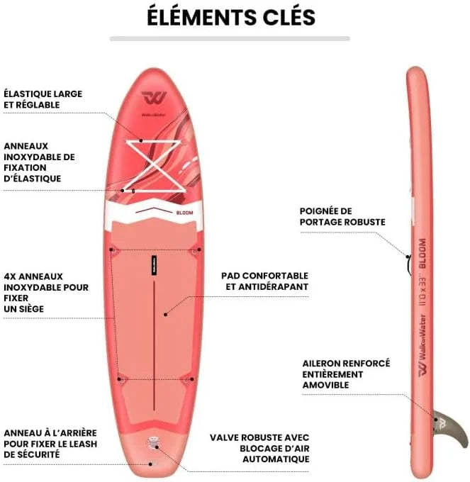 WOW Bloom 11.0 Sup Gonflable Paddle 335 cm x 84 cm – Stand Up Paddle Stable 2–3 Personnes, Pack Complet avec Pagaie 2en1 Kayak, Drop Stitch Renforcé, Charge 170 kg, Débutant à Intermédiaire