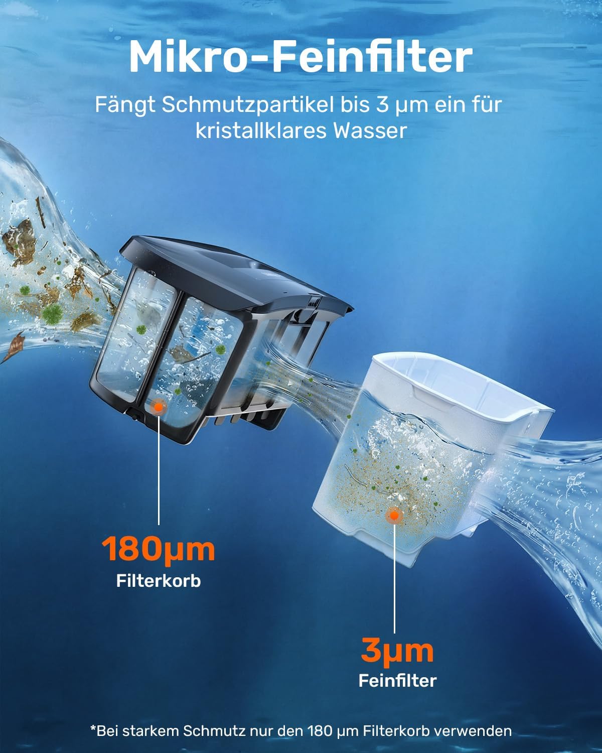 (2026 Neu) Gosvor Poolroboter Wand und Boden, Wasserlinie, Flachzone 4-in-1, Bis zu 200 Min. Laufzeit, Leichtgewicht 6,9 KG, 3μm Ultrafeiner Filter, Starker Poolsuager Akku für Pools bis zu 200 m²