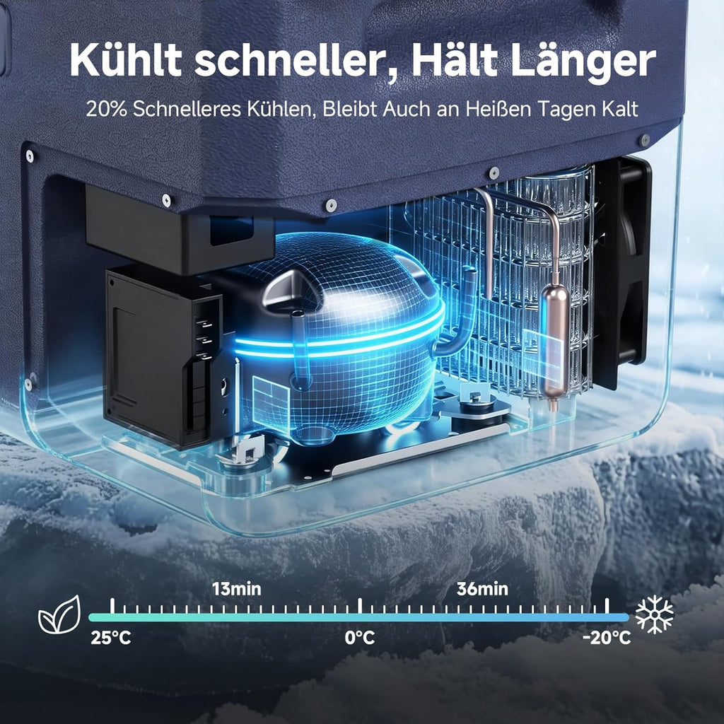 AAOBOSI Kompressor Kühlbox 15L, Tragbare Elektrische Kühlbox 12V/230V, IPX4 Wasserdicht, -20°C bis 20°C - Ideal für Auto, LKW, Boot, Camping, Reisen, Fischen, Garten & Outdoor-Aktivitäten