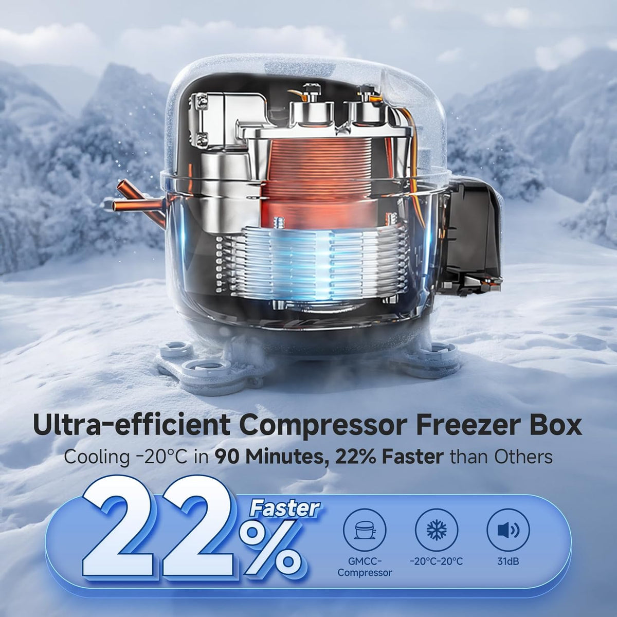AAOBOSI Kompressor Kühlbox, 95L Kühlbox Kompressor Dual Zone mit APP Steuerung, IPX4 Wasserdicht, kühlbox 12V 230V, -20°C bis 20°C – Ideal für Auto, LKW, Boot, Camping, Fischen & Outdoor-Aktivitäten