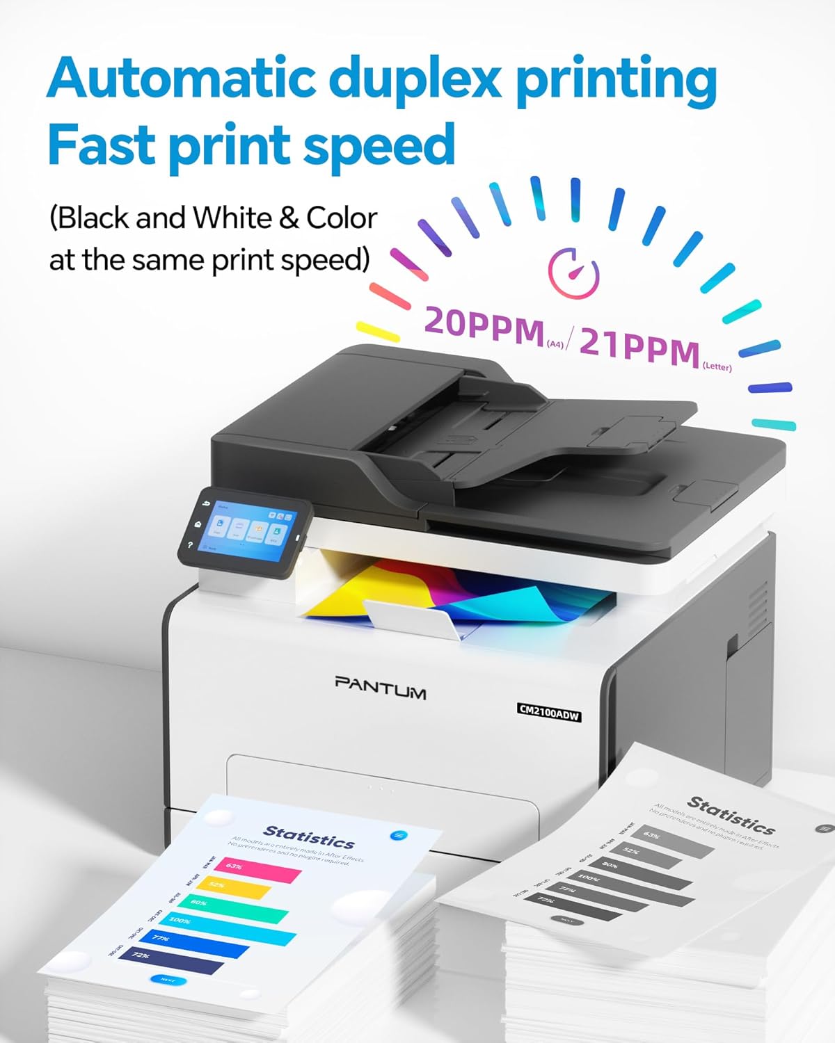 PANTUM CM2100ADW Laserdrucker, Farb-Multifunktionsdrucker zum Drucken, Kopieren und Scannen mit ADF, Automatischer Duplexdruck, WLAN NET USB, 20ppm, für Heim und Büro