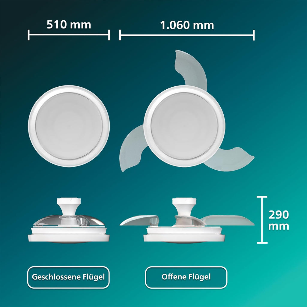 Philips Bliss Deckenventilator mit LED-Licht und Einziehbaren Flügeln, 3 Flügel, 106 cm Flügelspannweite, 4.500 Lumen, Einstellb. Licht (3.000 K bis 6.500 K), Dimmbar bis 5%, Inkl. Fernbedienung, Weiß