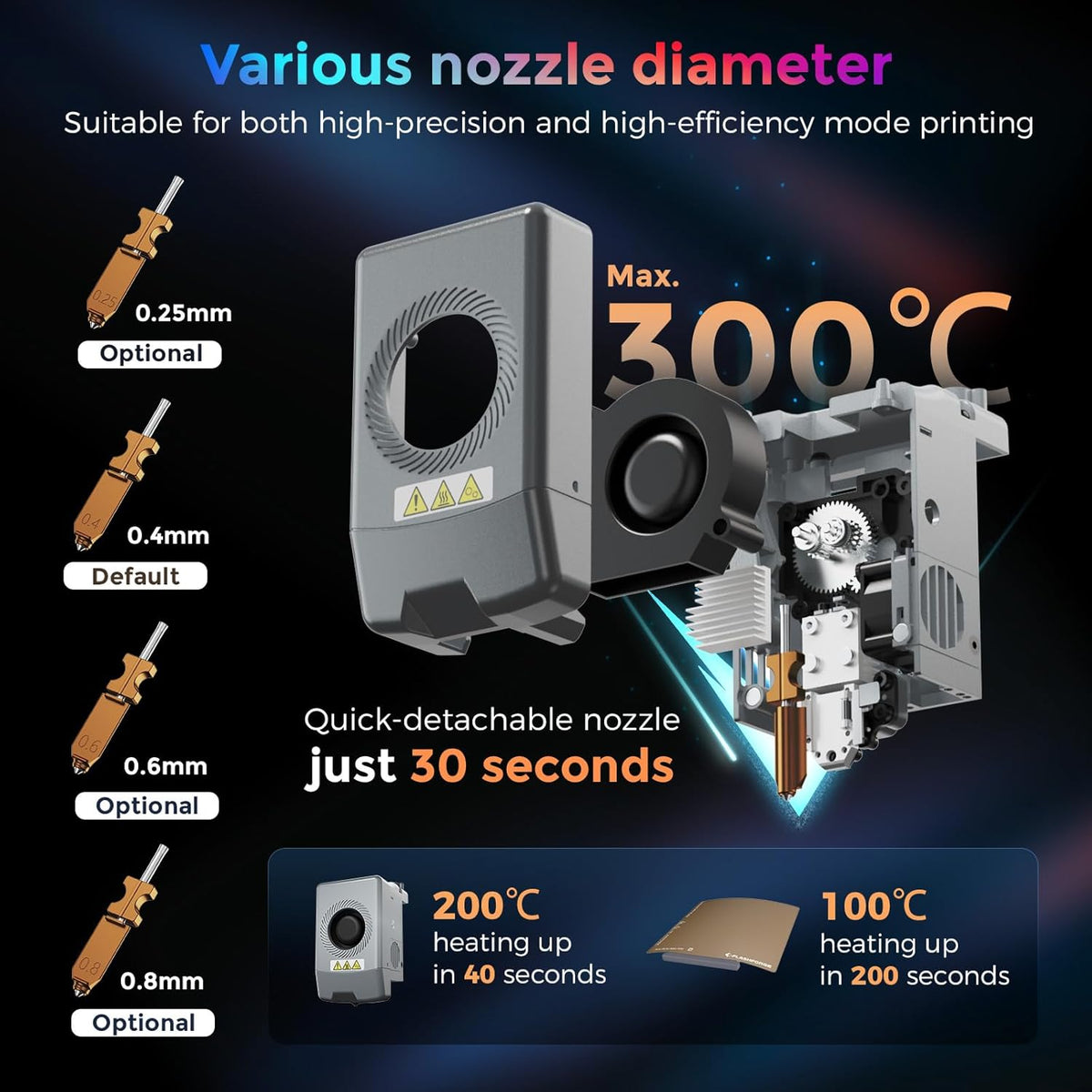 Flashforge Adventurer 5X 3D-Drucker mit Mehrfarbendruck, Anpassbar mit IFS,AD5X 3D-Drucker für mehrere Materialien,Vollautomatische Nivellierung,Maximale Geschwindigkeit: 600mm/s,Unterstützt PETG CF